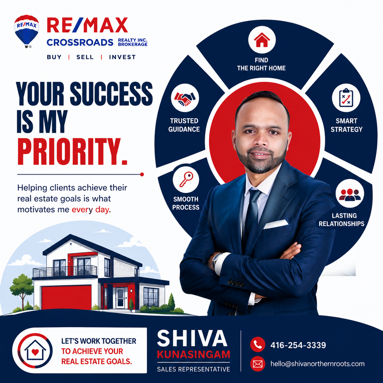 Real Estate Campaign